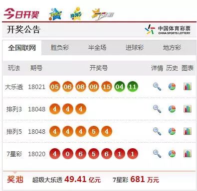 惊！2025新澳开奖号码139暗藏玄机？揭秘37.606背后颠覆性科技，你敢挑战吗？！