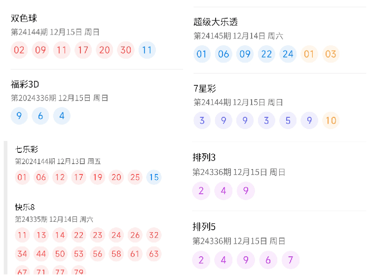 惊爆！2025年新澳门今晚开奖结果查询表泄露，内部报告揭示惊人趋势，Android 37.665竟成最大赢家！