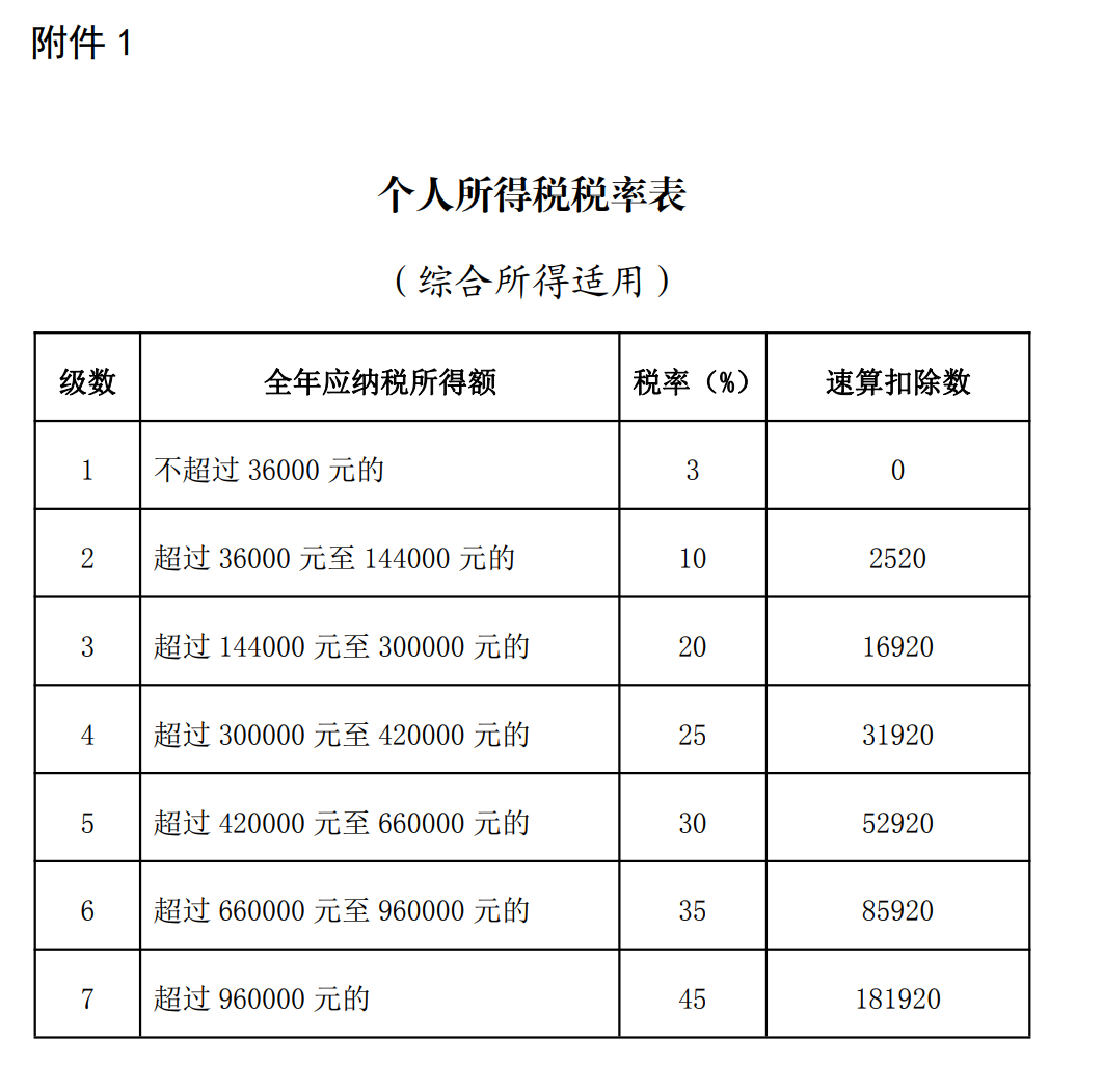 别错过！个税年度汇算预约倒计时，你的‘退税红包’准备好了吗？