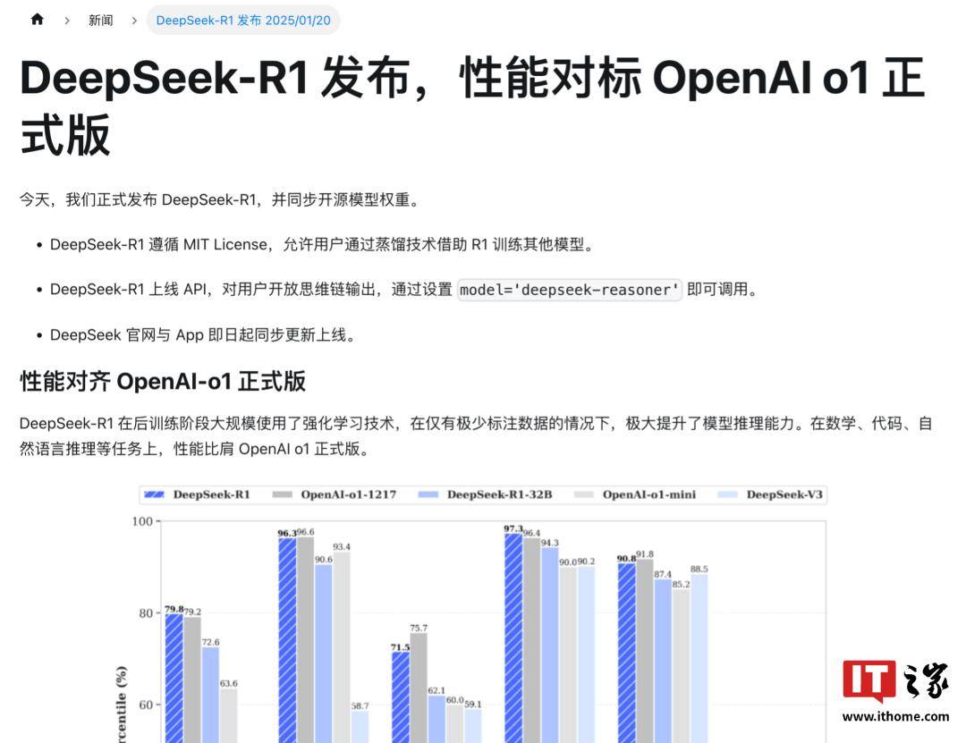 DeepSeek揭秘，你的理想伴侣竟不足10人？真相令人窒息！