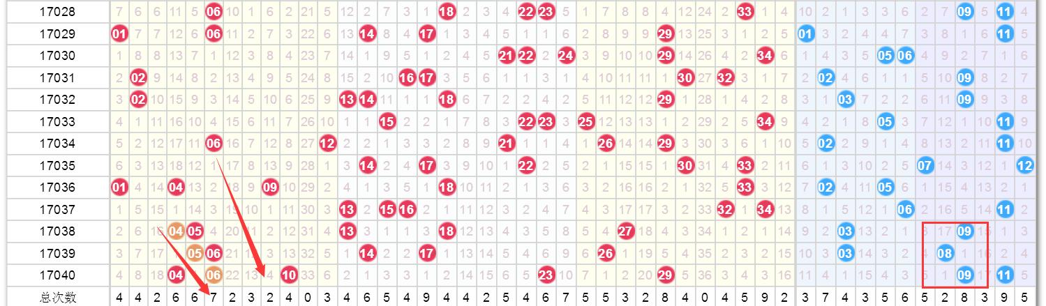 2025澳门六今晚开奖结果揭晓！Holo53.947神秘数字背后的数据分析秘诀，助你成为预测大师！