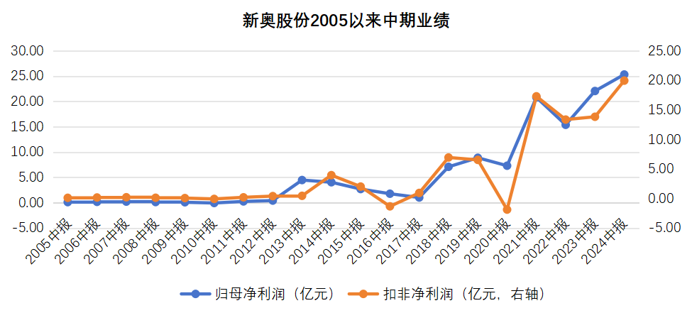 2025新奥开奖记录香港大揭秘！73.390限定版背后，隐藏着怎样的财富密码？