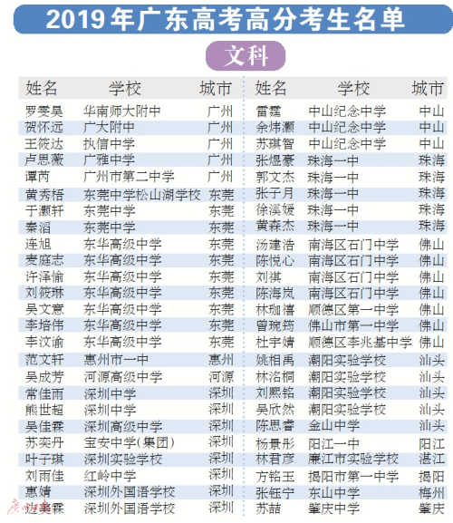 2025年文理科将成历史？8省份教育大变革，家长和学生慌了！