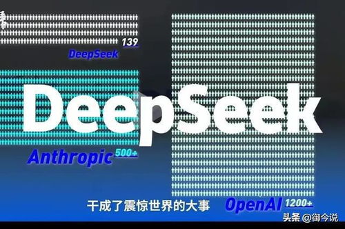 DeepSeek时代，你准备好逆袭了吗？这份生存指南让你不再焦虑！