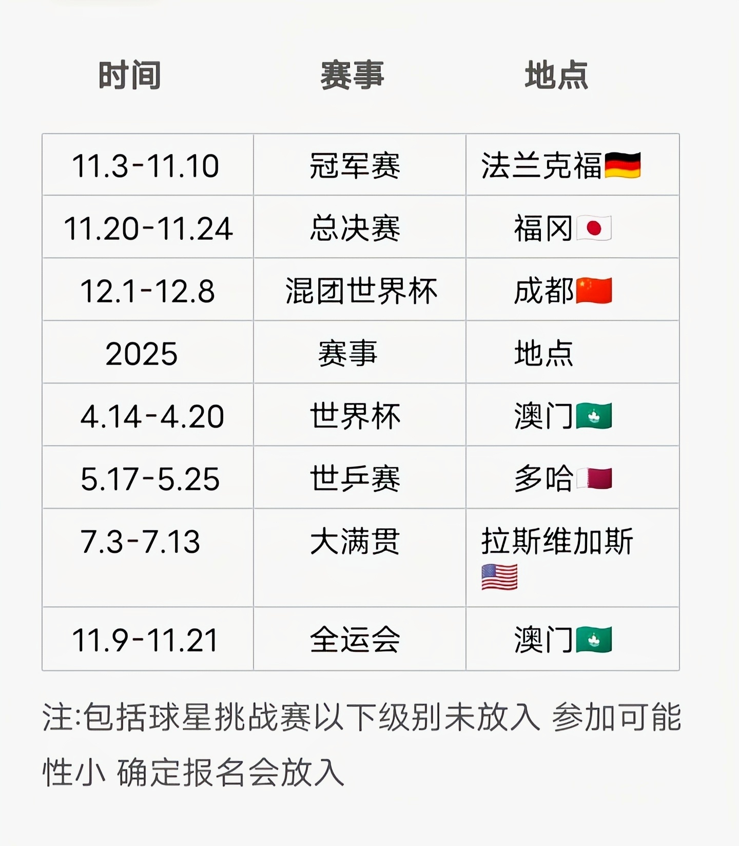 2025澳门买马最准网站惊曝内幕！Device15.666背后隐藏的市场预测，你敢信？