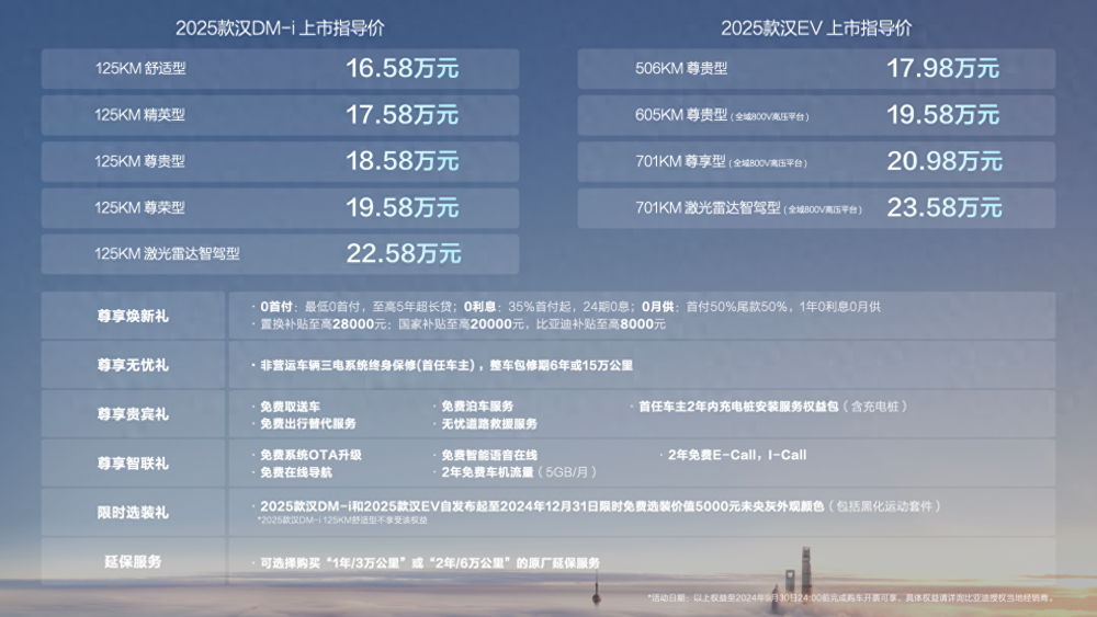 新奥2025年免费资料大全