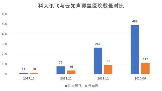 分析：证监会严打游资抱团的影响