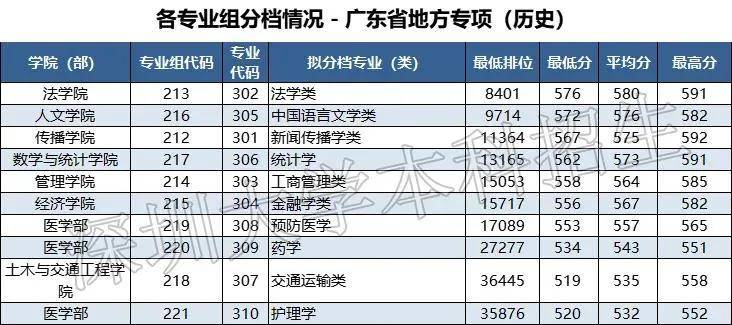 2025新澳门历史开奖记录查询结果