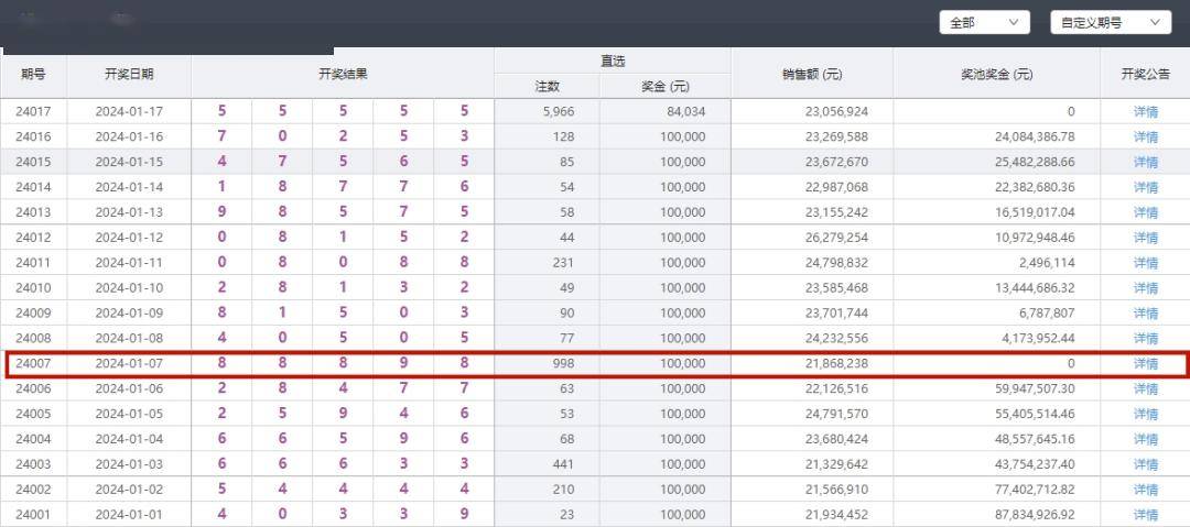 惊爆！2025新奥彩开奖结果背后，3DM83.595引发的巨大争议，究竟谁是赢家？