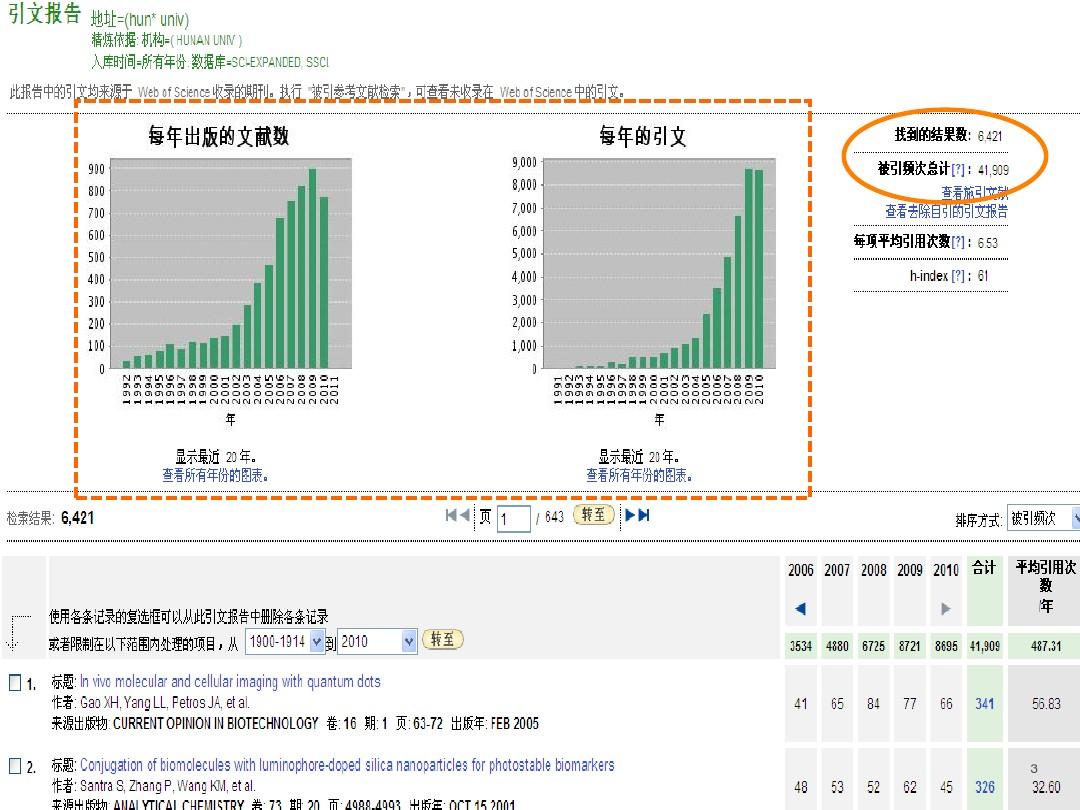 惊爆！59631.cσm查询资科全面解析，FHD版55.130背后的秘密竟如此震撼！