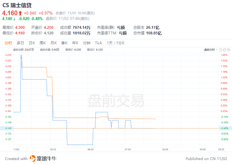 2025澳门特马今晚开奖98期