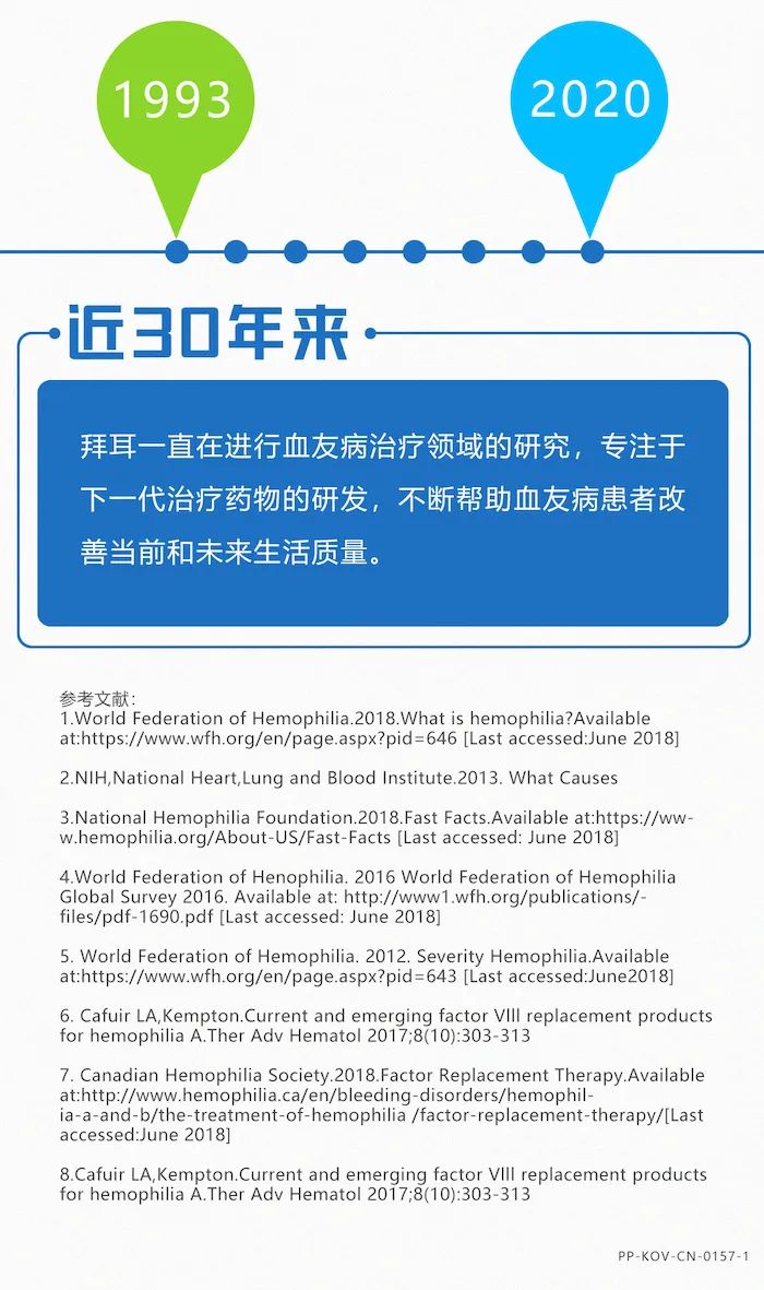 震惊！8成罕见病竟隐藏着基因的秘密——谁会是下一个‘命运玩家’？