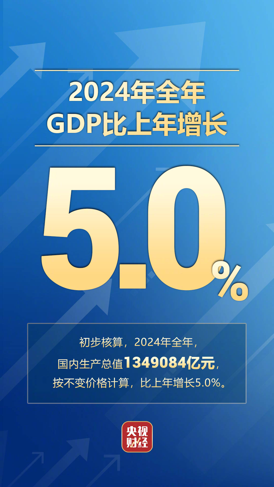 惊！24年GDP增长5.0%的背后，隐藏着怎样的经济秘密？