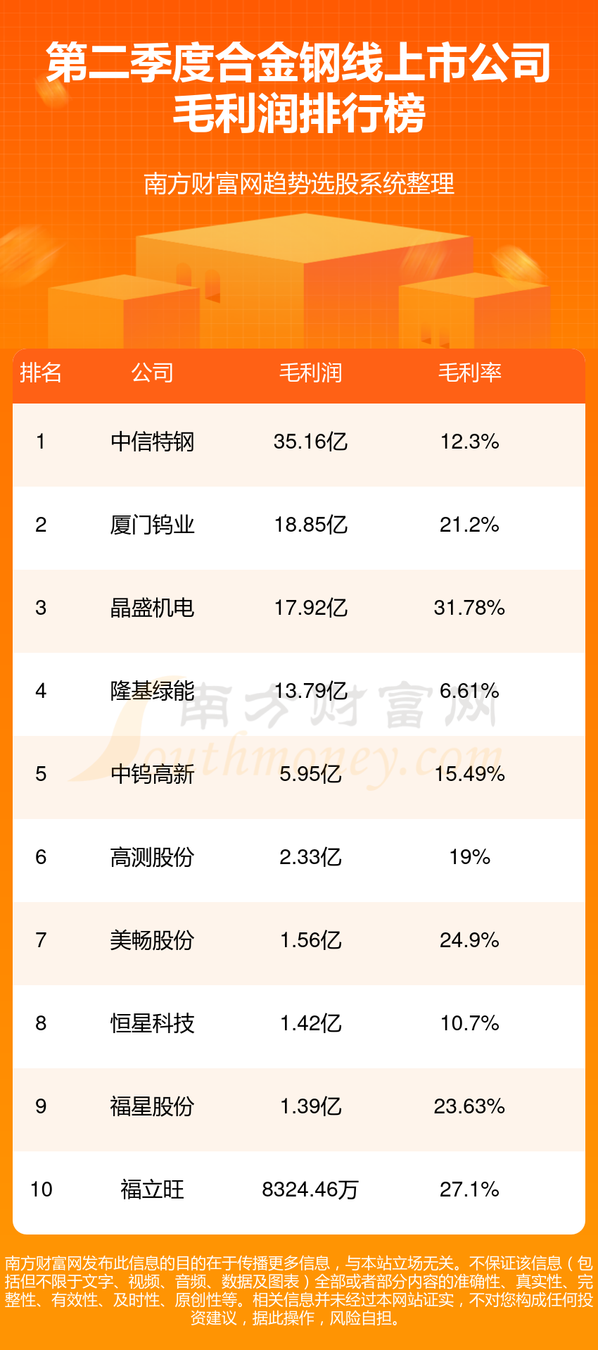 新奥门中特钢49080金龙最新资讯