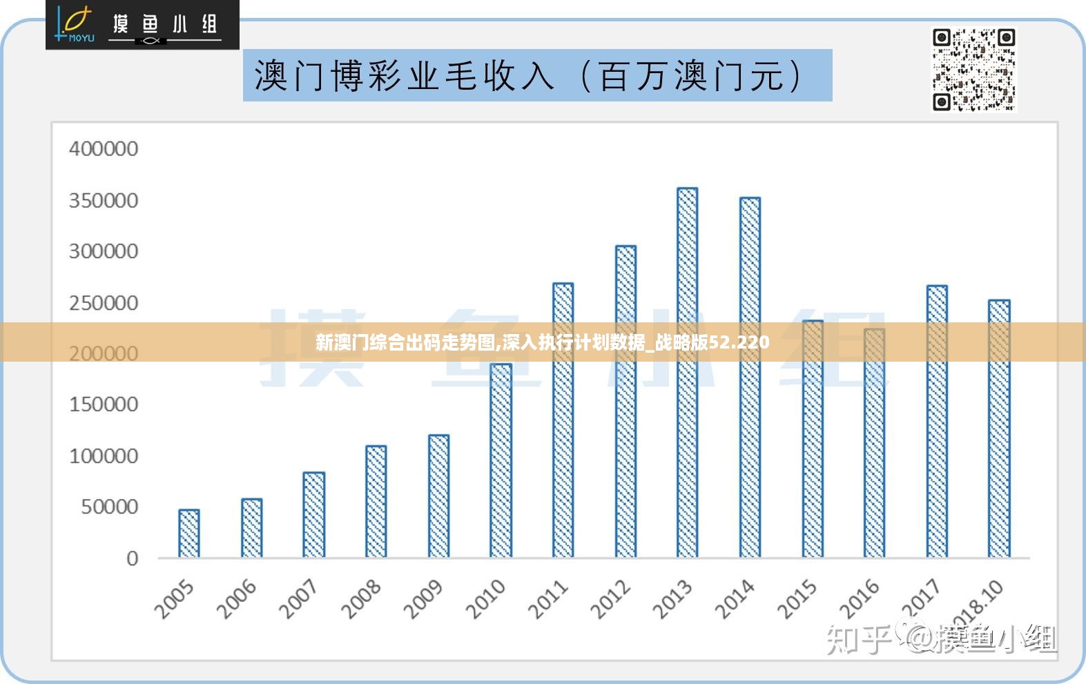 揭秘澳门最精准龙门77.52六、数字背后的惊天逻辑，隐藏的幸运密码竟然如此简单！