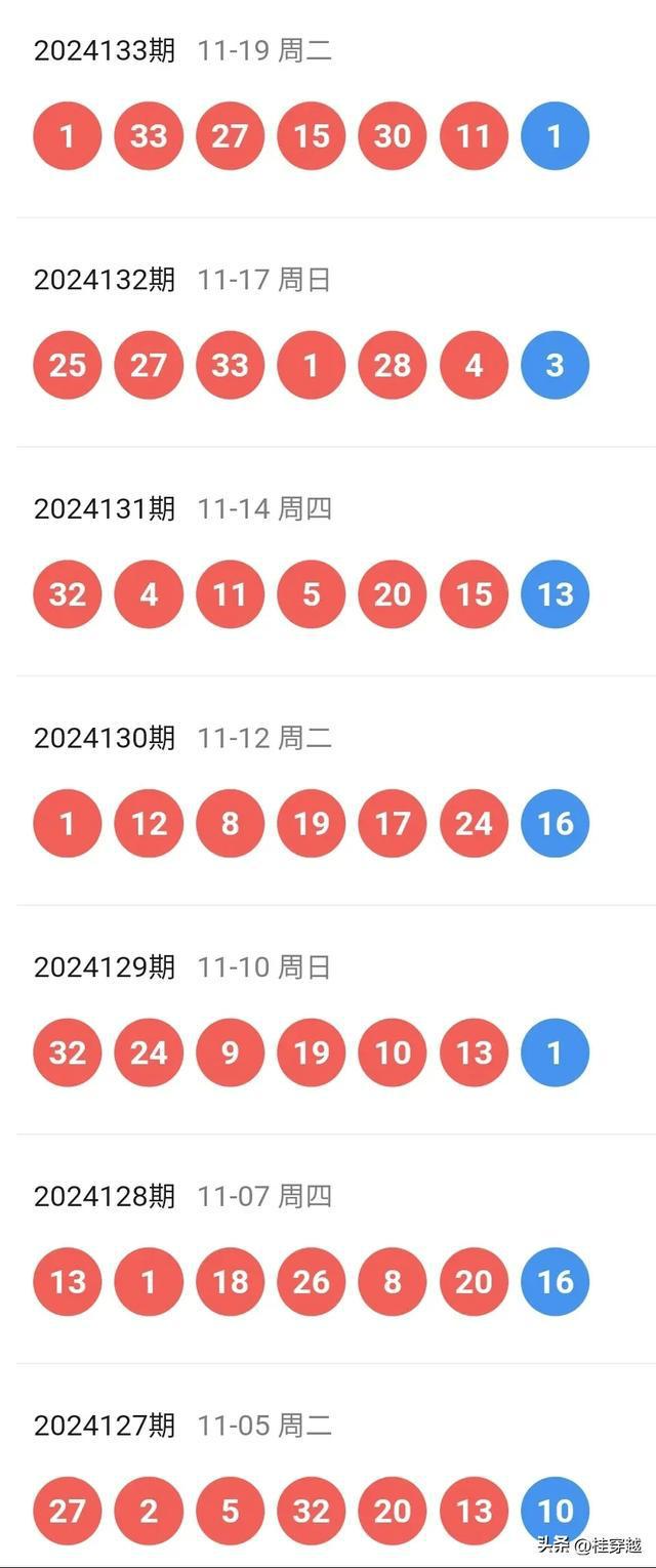 2025今晚新澳开奖号码大揭秘！全新商业模式引爆财富风暴，潮流版45.203竟暗藏玄机！