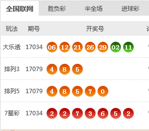 2025年3月 第308页