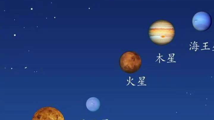 专家揭秘七星连珠真相，明明7颗，为何肉眼只能看到3颗？背后隐藏的惊天秘密！