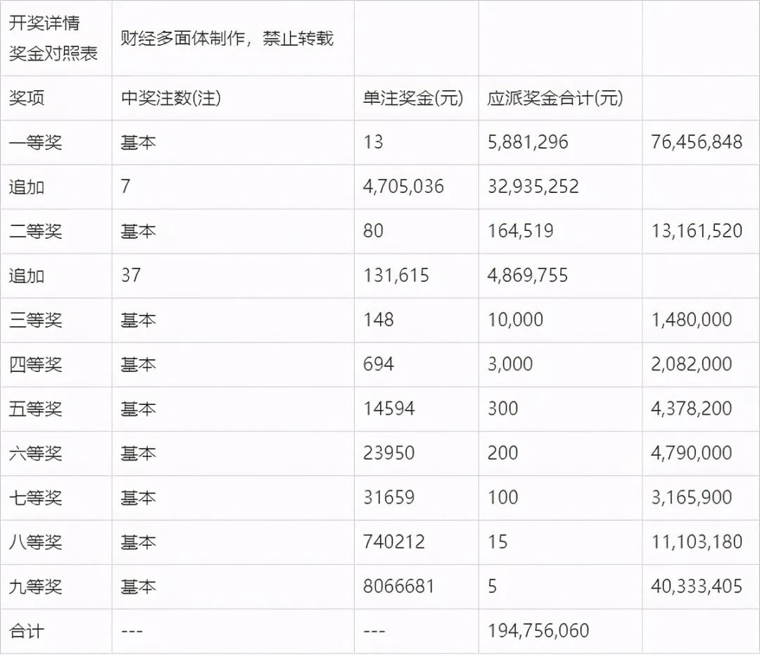 惊爆！2025年新澳门今晚开奖结果揭晓，铂金版43.57背后的秘密，竟是提升绩效的黄金法则！