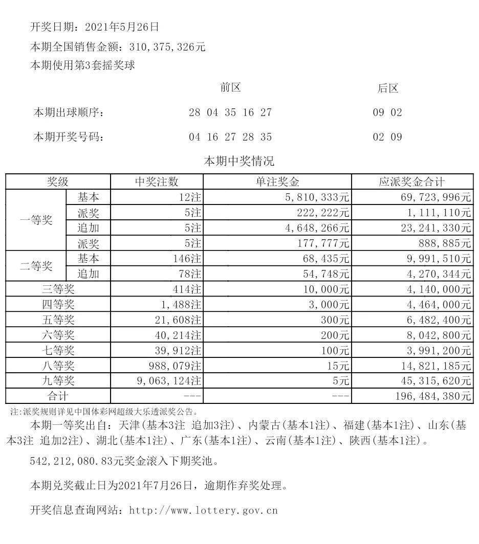 重磅揭秘新奥历史开奖记录背后隐藏的惊天转折！CT65.966如何引领企业逆风翻盘？