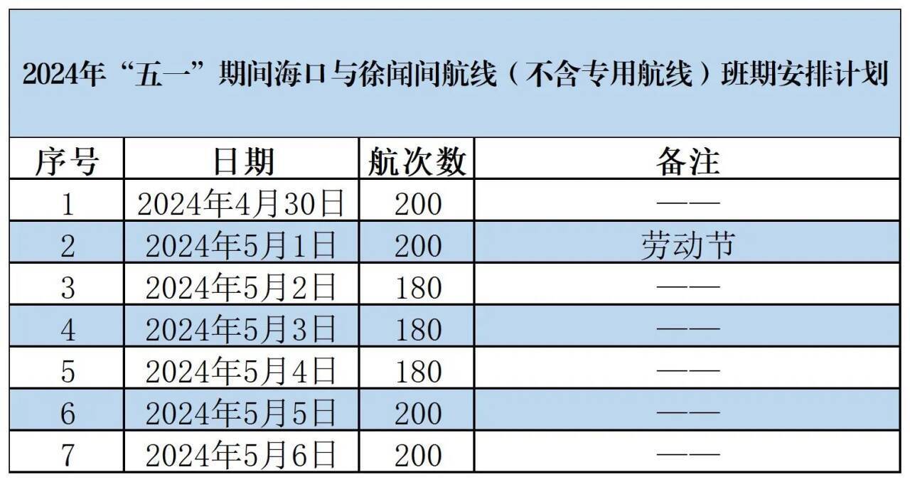 使用攻略 第39页