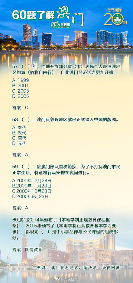 惊！六小聊澳门正版资料竟藏Advanced71.613秘密，未来发展潜力超乎想象！