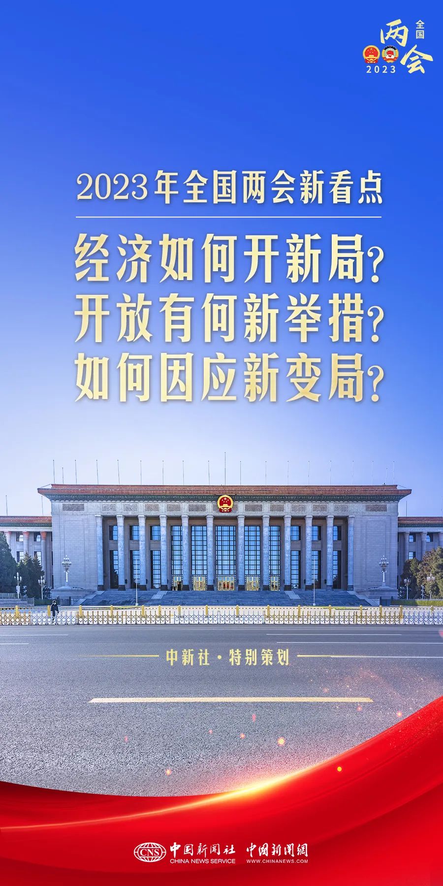 惊爆！2025全国两会将揭晓这些重磅决策，你的未来将因此改变！