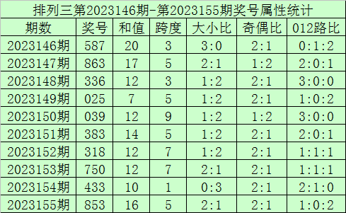 2025年3月6日 第16页