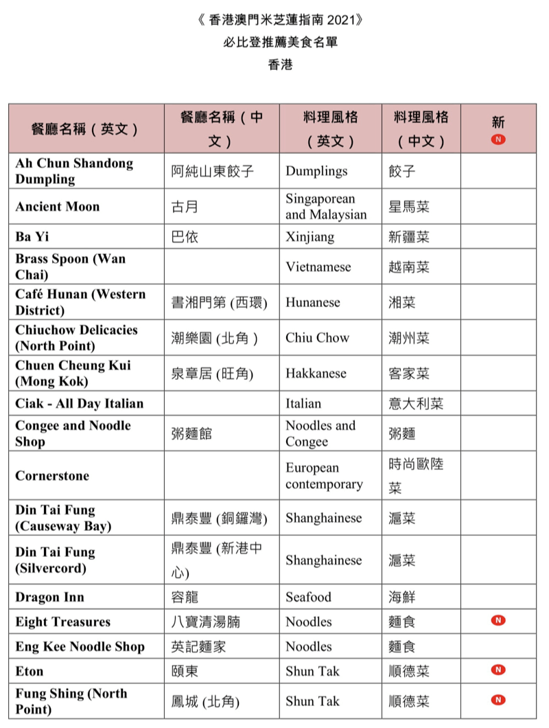 沙漠孤旅