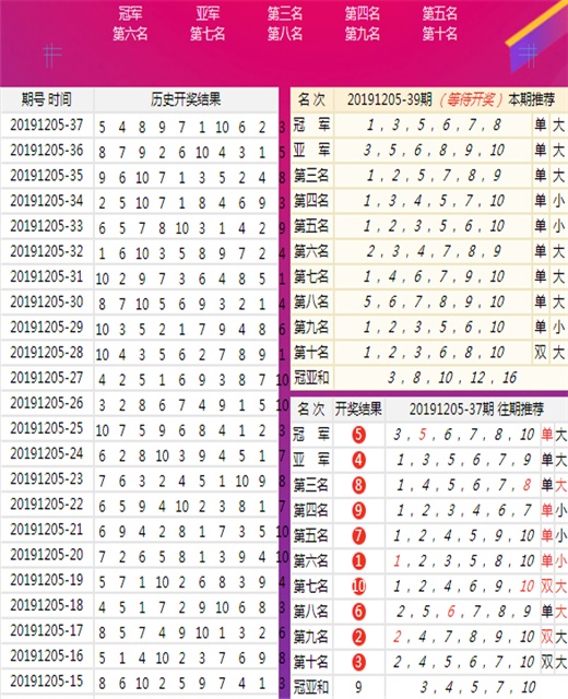 惊！刘伯温四肖八码凤凰网免费版竟藏人生玄机？2DM57.501助你突破自我，成就非凡人生！