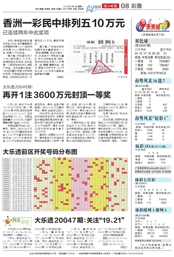 惊！2025天天好彩竟藏惊天秘密？WearOS47.894助你新年逆袭，目标实现不再是梦！