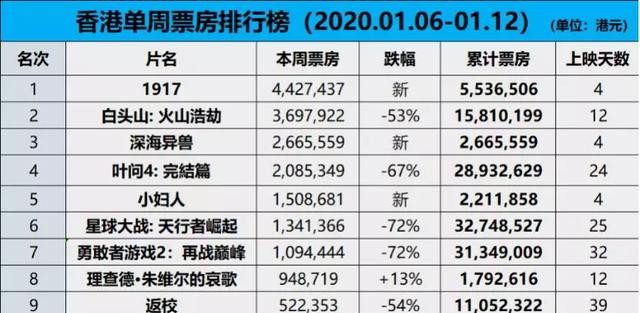 惊爆！香港码2025开码历史记录首次揭秘，Premium35.170背后竟藏惊天玄机！