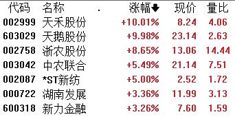 2025年黄大仙三肖三码