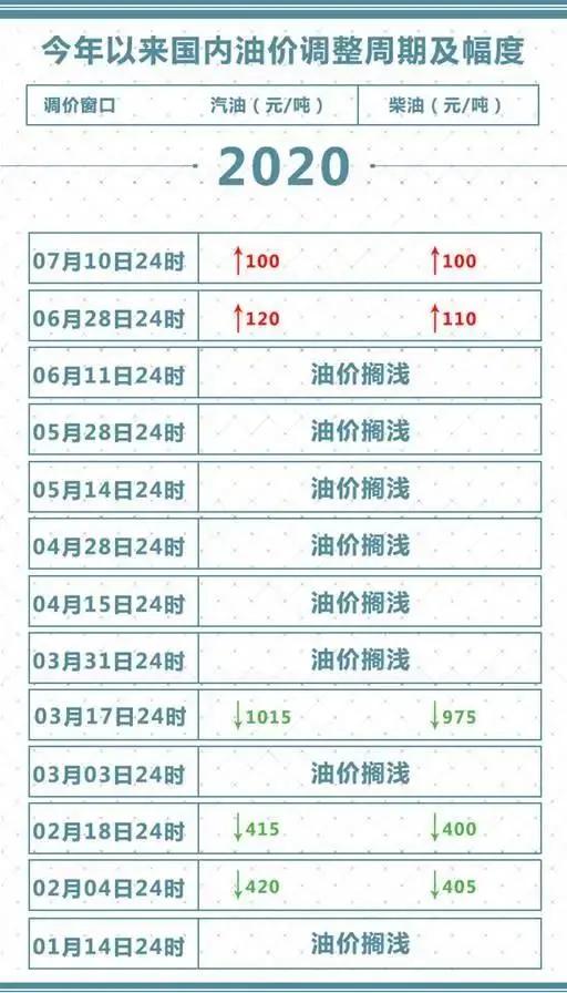 惊爆！2025澳门特马今晚开什么码？科技出行新体验，yShop30.807带你解锁未来！