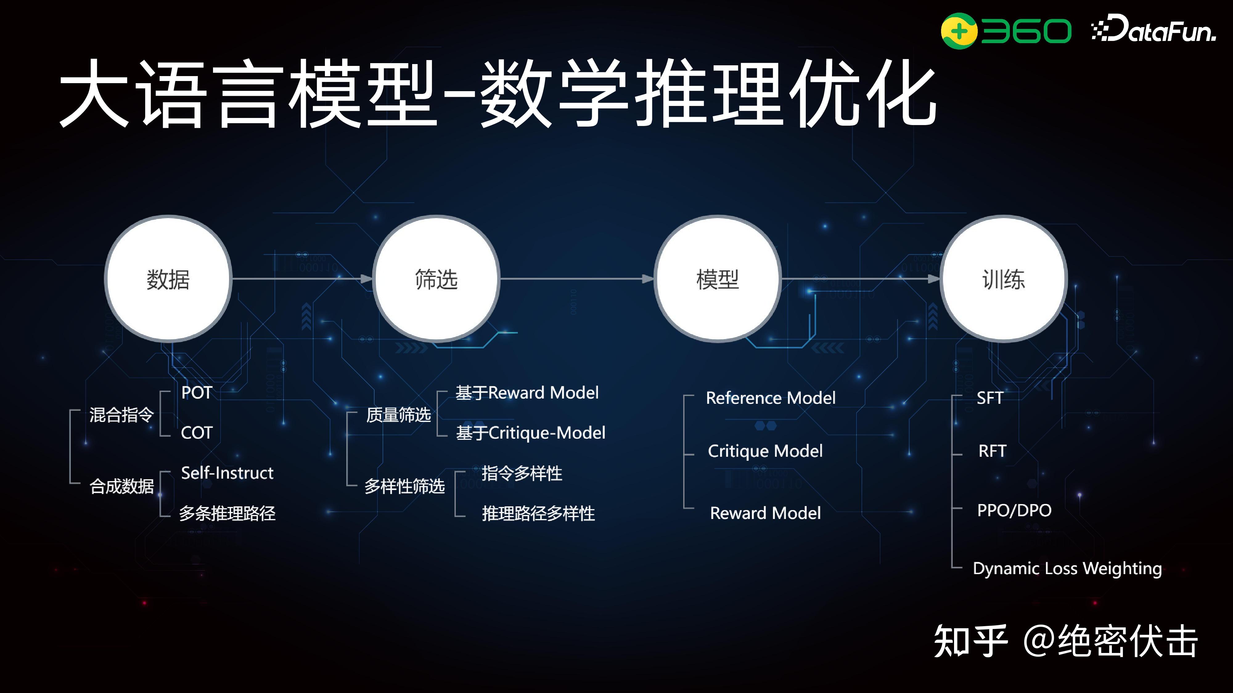 推理大模型与普通大模型的区别是什么？