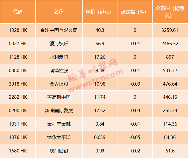 2025澳门天天开好彩大全开奖结果