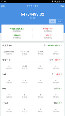 揭秘7777788888管家婆免费，如何助你实现知识共享，WP79.80背后的秘密！