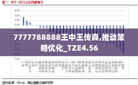 惊爆！7777788888王中王传真铂金版57.182竟暗藏玄机？创新思维颠覆你的认知！