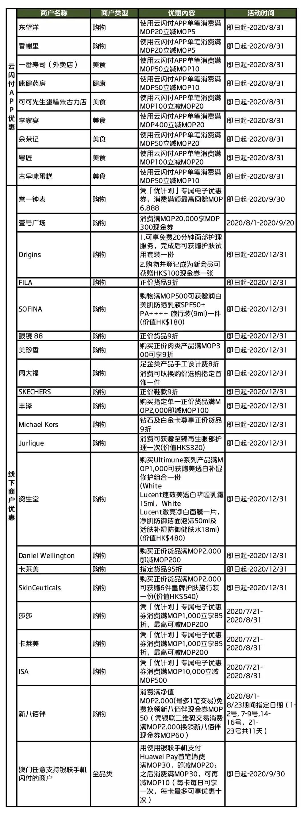 新澳门内部一码精准公开网站