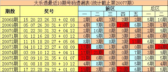 惊爆！2025年澳门今晚开奖号码现场直播，S81.198助你一夜暴富，用户体验超乎想象！