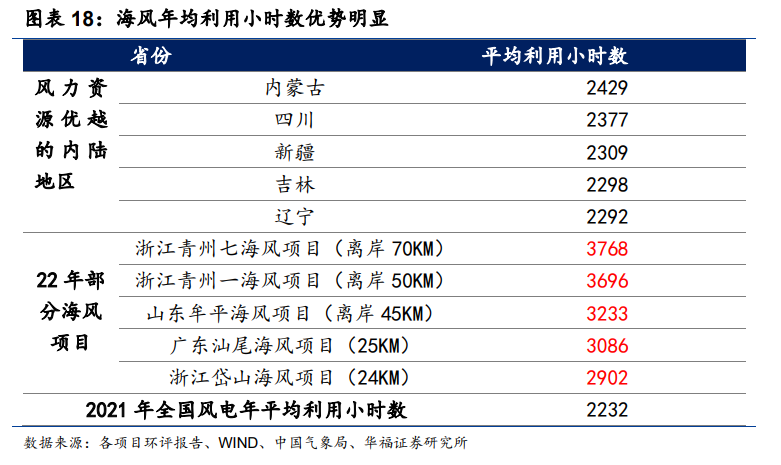 震惊！新澳天天免费资料单双大小竟暗藏玄机，WearOS47.354助你新年计划逆天改命！