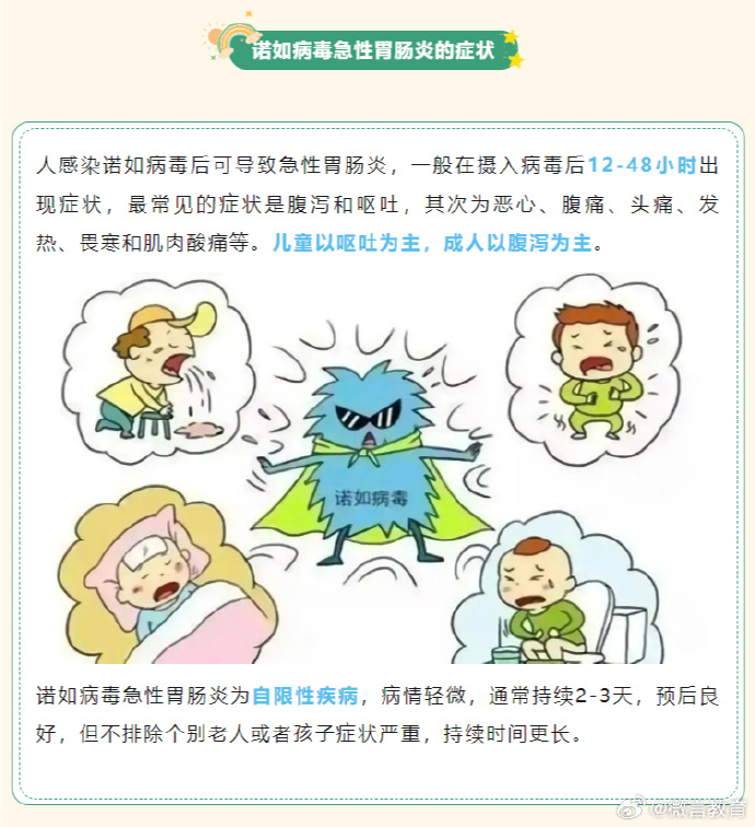 震惊！诺如病毒偏爱小孩？真相让所有家长后怕！