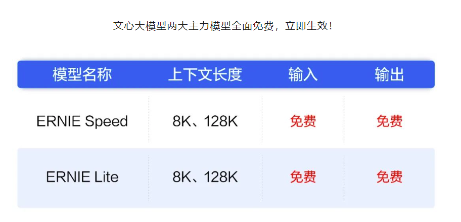 2025新澳天天免费资料震撼来袭！5DM39.79助你实现梦想，你敢错过吗？