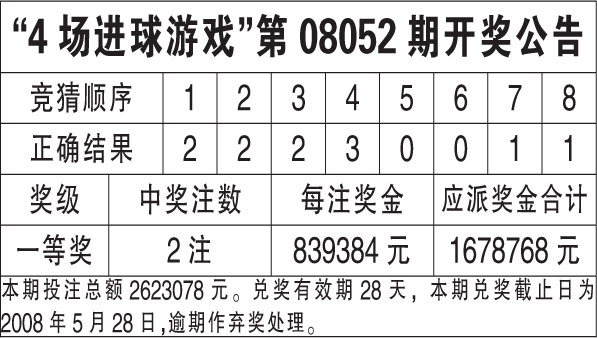 震惊！新澳天天开奖资料大全1052期暗藏玄机，PalmOS30.834或将颠覆未来趋势？