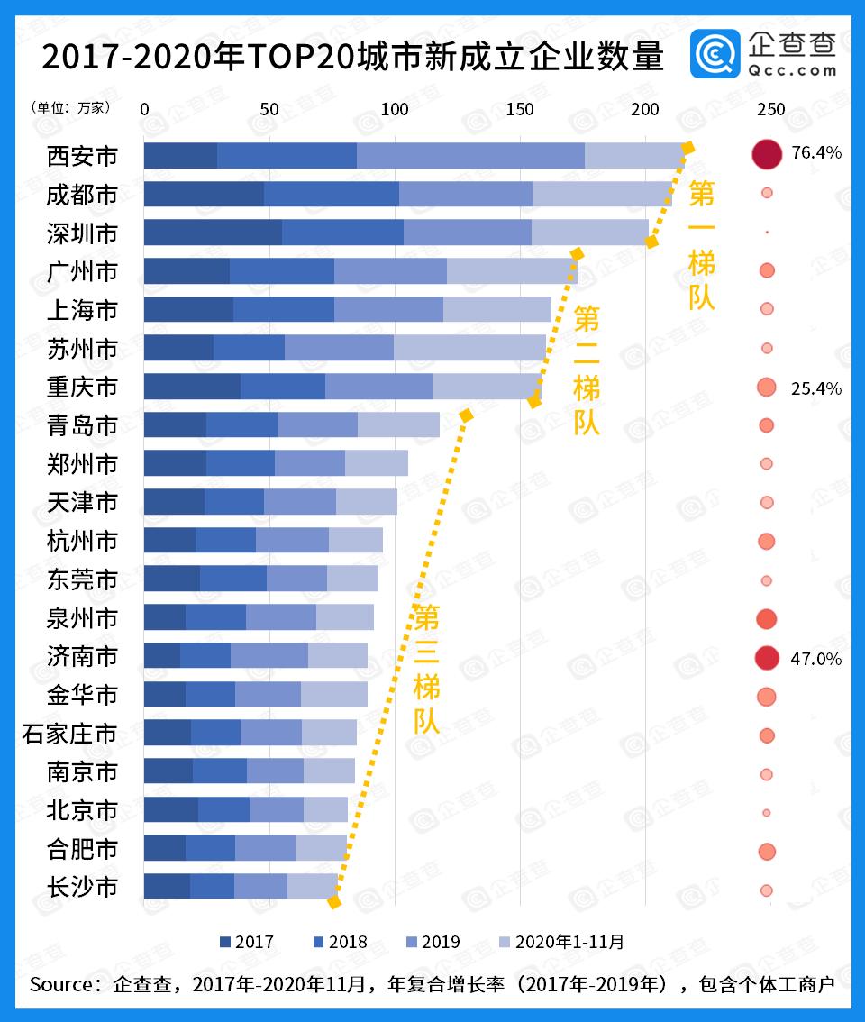 最敢生的省份也开始“抢人”了