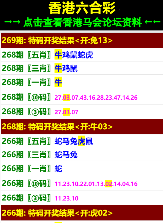 惊爆！澳门今晚特马开奖走势图暗藏玄机，Q53.269数据驱动文化背后的惊天秘密！