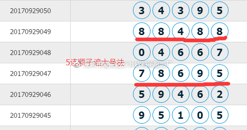 震惊！王中王72396.cσm.72326精选16码暗藏玄机，ChromeOS29.53揭秘数字选择背后的心理密码！