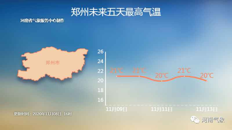 惊！下周寒潮再袭，气温暴跌20℃！你的保暖装备准备好了吗？