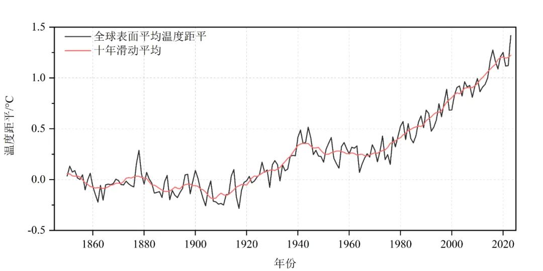 震撼！2023年澳门开奖6DM45.409背后竟藏大自然奥秘，宁静中爆发的灵感让人惊叹！