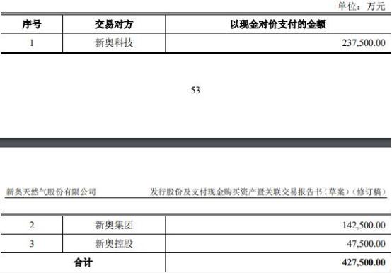 震惊！新奥2025正版资料免费公开，Lite11.510新技术或将颠覆行业格局！